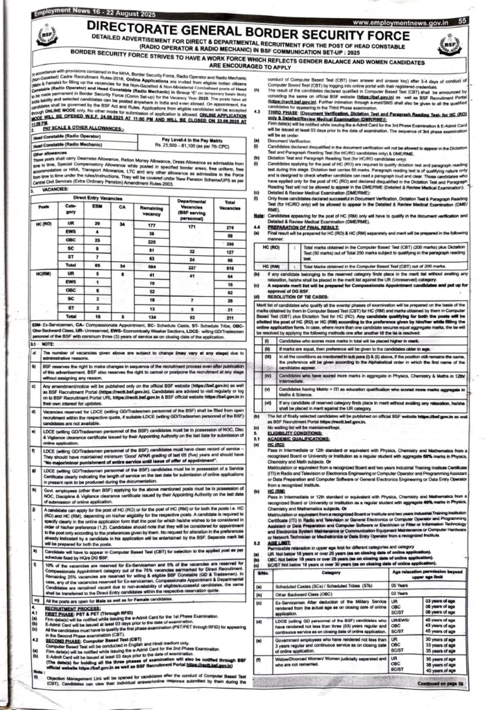 BSF Head constable 2025