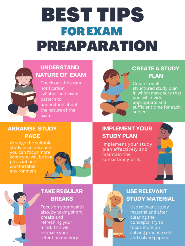 Simultala Awasiya Vidyalaya Exam Preparation Tips