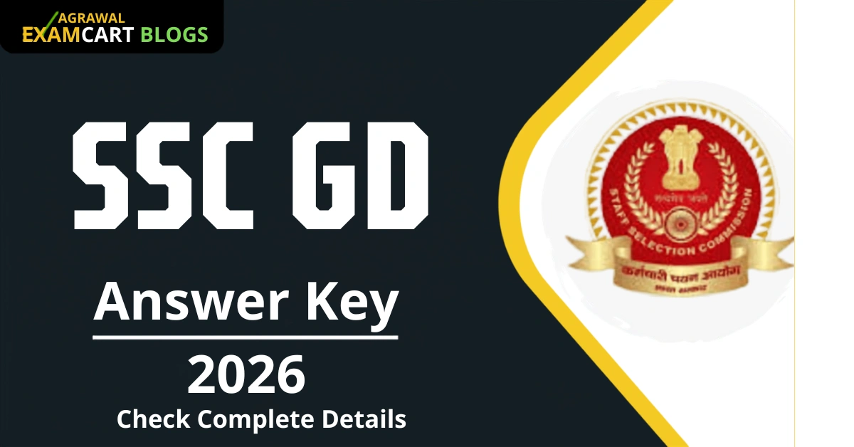SSC GD Constable 2026