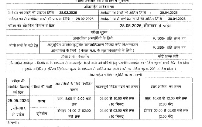 MPESB Exam Date 2026