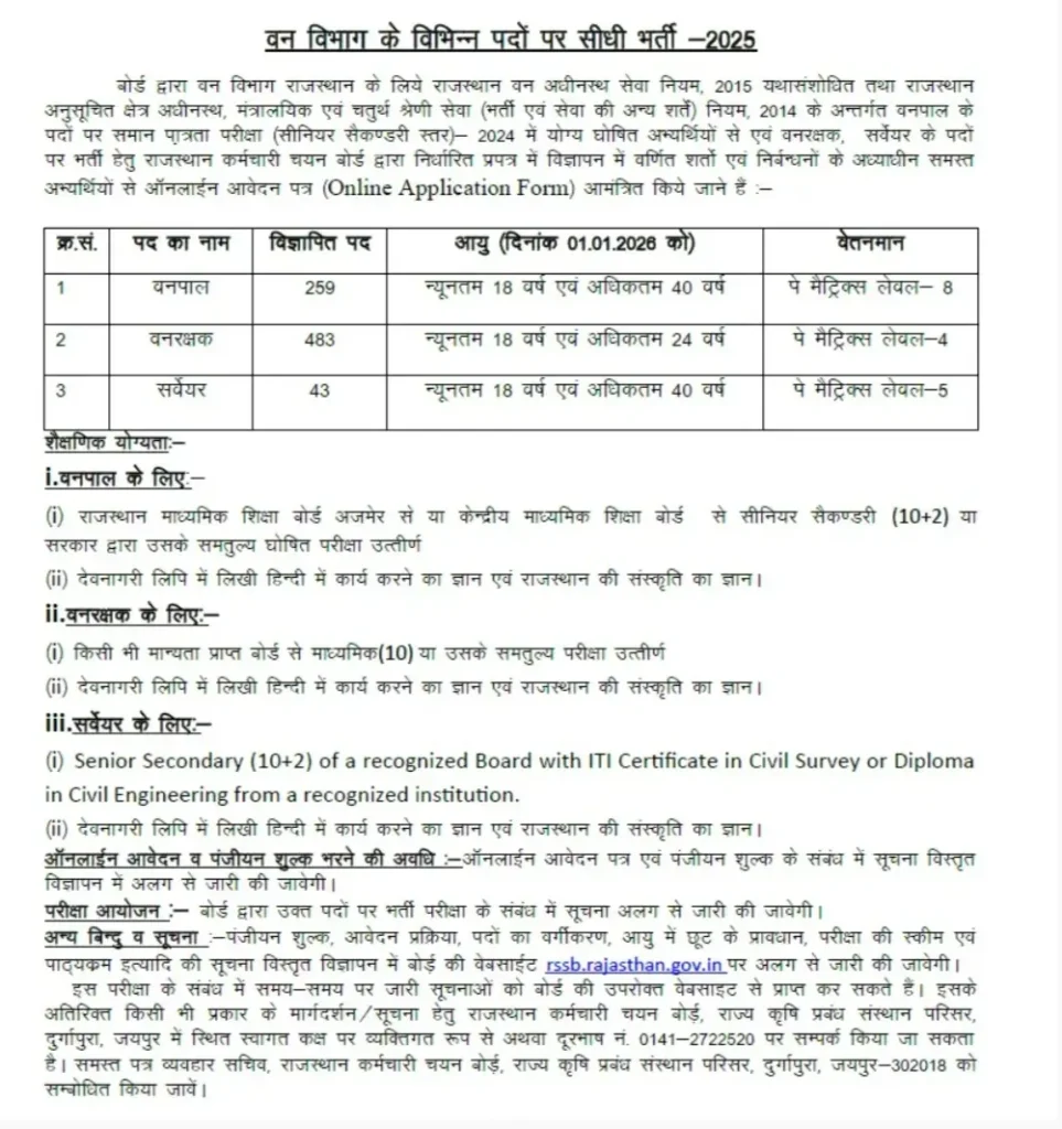 Rajasthan Forest Guard vacancy 2025 