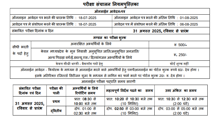 MPESB PSTST 2025