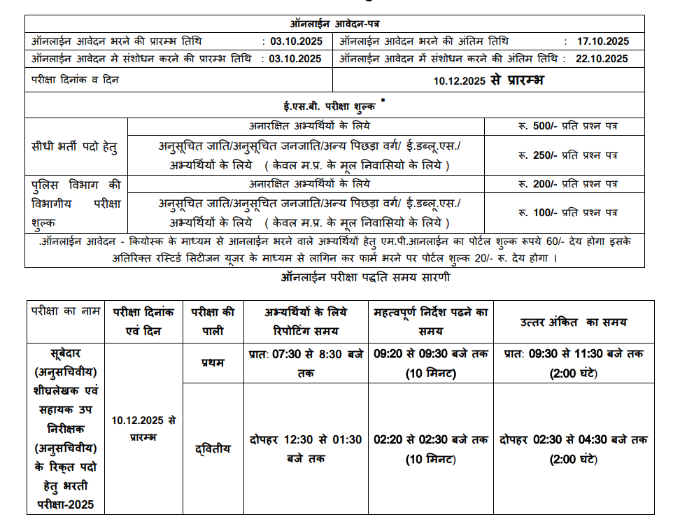 MP Police ASI And Subedar (Steno) 